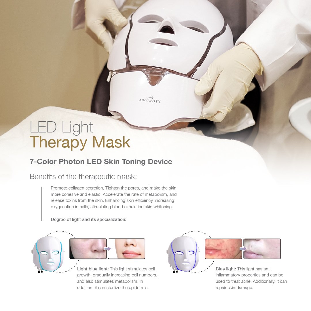 LED Light therapy Mask 7 colors Photon - Image 4