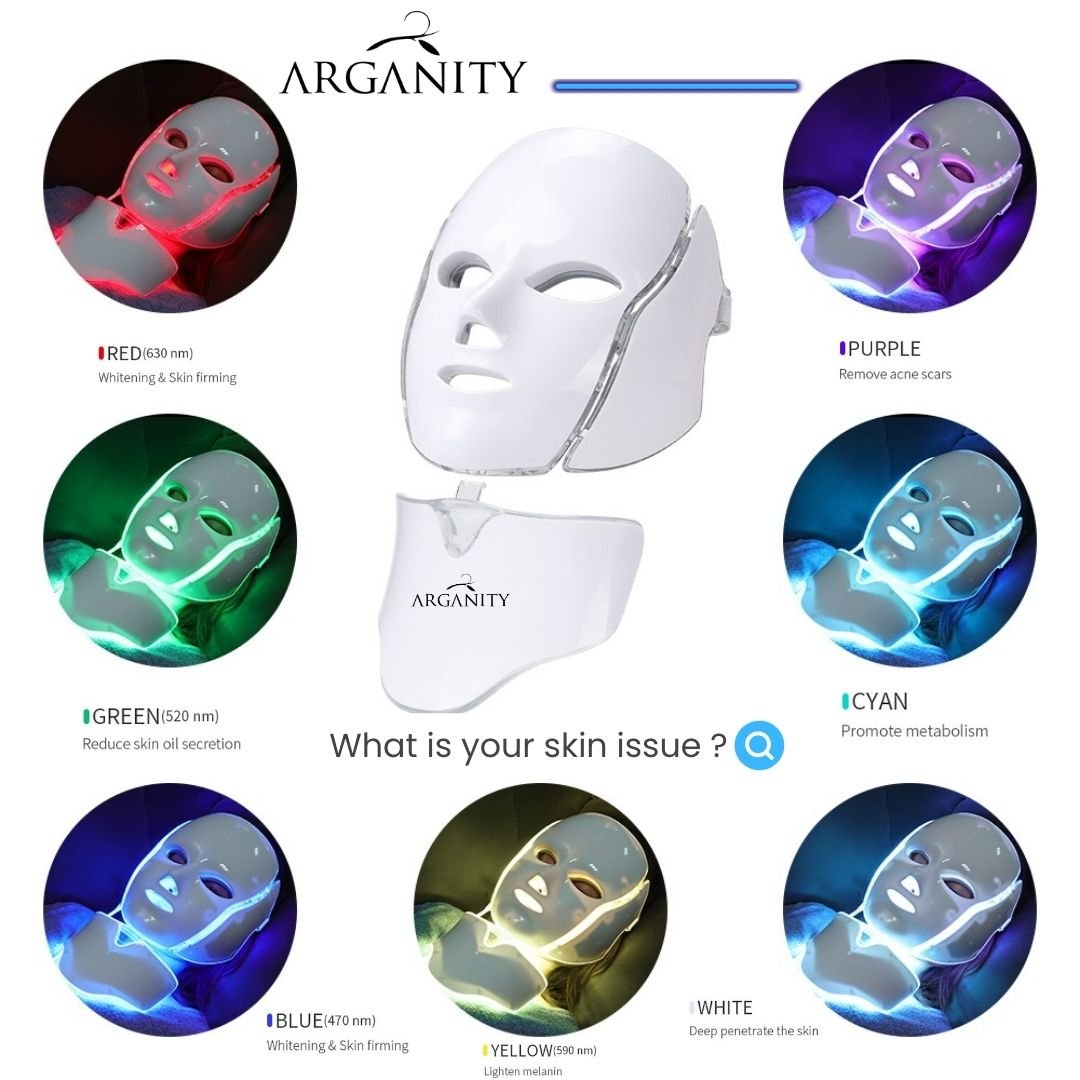 LED Light therapy Mask 7 colors Photon - Image 3