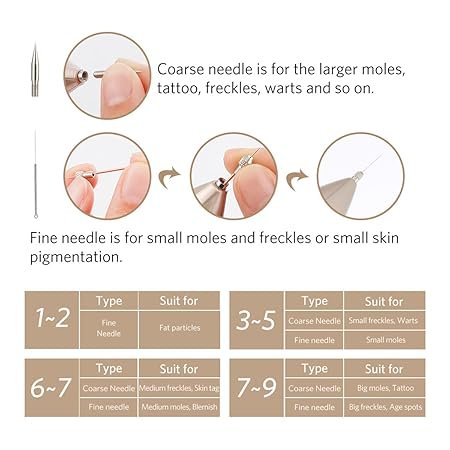 5-in-1 Plasma Jet Pen - Tattoo, Wart & Skin Lesion Removal1 - Image 6