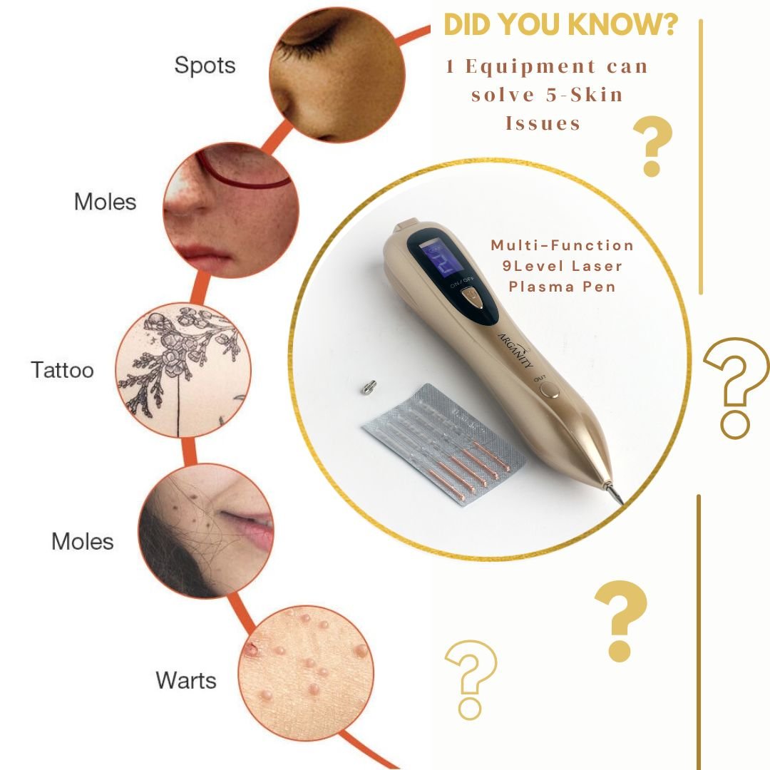 5-in-1 Plasma Jet Pen - Tattoo, Wart & Skin Lesion Removal1 - Image 2